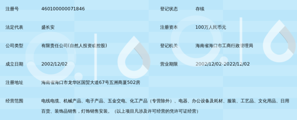海口美枫实业 五金交电领域的品质领航者